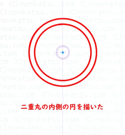 二重丸の内側の円を描いた